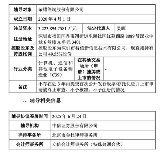 “单飞”近五年，荣耀正式启动A股IPO