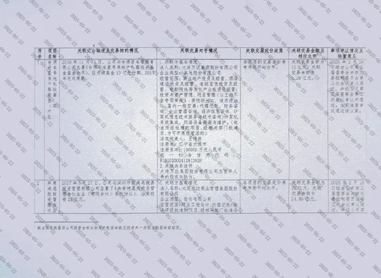 百年人寿高管集体“落马”背后：深陷“三无”危机的资本迷局