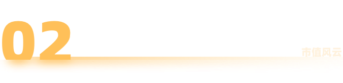 重磅！强烈质疑至纯科技财务造假：27亿现金失血，57亿负债高悬，八年10倍“虚假繁荣”齐上演