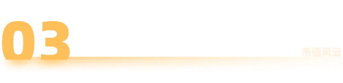 重磅！强烈质疑至纯科技财务造假：27亿现金失血，57亿负债高悬，八年10倍“虚假繁荣”齐上演