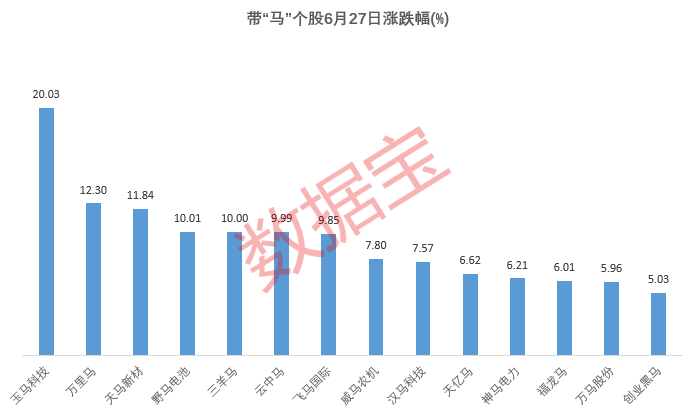 大牛股突发，2分钟上演“天地板”！国产减肥药，利好来了，首个获批