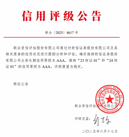 热议！联合资信“笔误”众说纷纭，行家公开回应