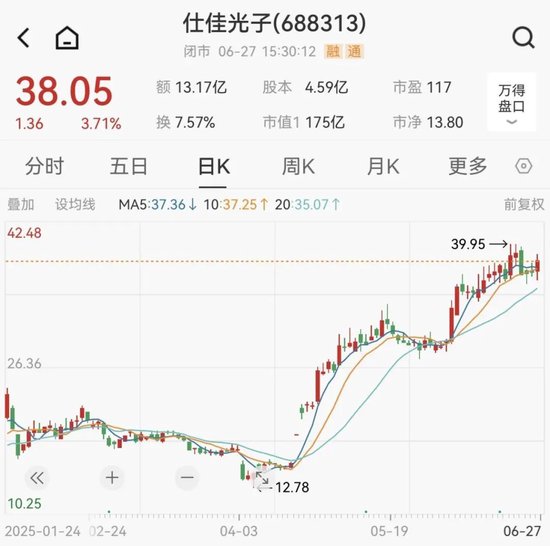 突然停牌!百亿A股大动作!