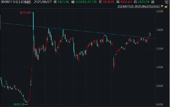 ETF日报：煤炭作为相对稳定高股息的代表，受到中长线配置资金的青睐，从而支撑煤炭ETF的中长期走势