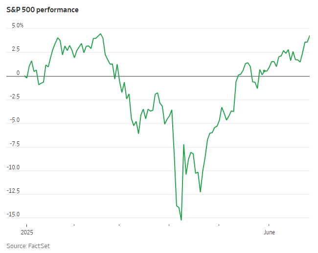 标普完成10万亿美元市值“华丽转身”！华尔街惊叹美股神奇新高之旅