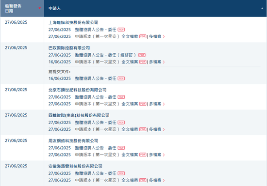 香港上市井喷，港交所一天16家递表，包括5家A股上市公司