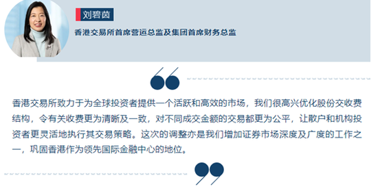 打破上下限！港交所交收费新规即将生效