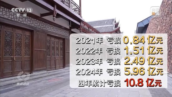 耗资24亿的古城,四年累计亏损超10亿!曝光后张家界市委书记、市长表态