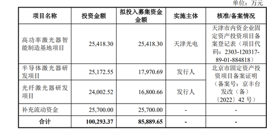 批文到手，一年未“动”！凯普林IPO黯然终止