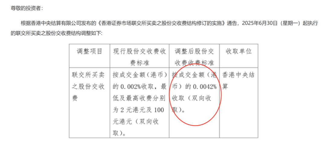 港股,重磅调整!明天正式实施!