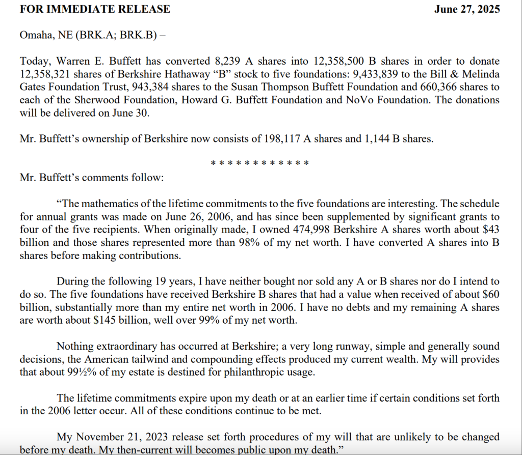 创纪录!巴菲特再捐60亿美元伯克希尔股票,总额超600亿美元