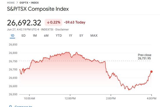 加拿大让步！取消数字服务税，美加将恢复贸易谈判，以期在7月21日前达成协议
