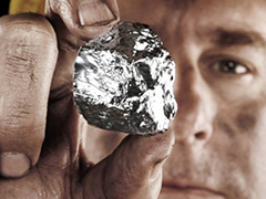 如何参与comex白银股指期权交易？参与交易有哪些条件？