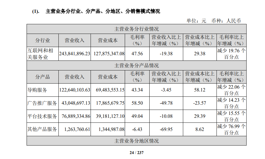营收“生死线”困境待解，*ST返利溢价137%收购广州风腾遭冷遇