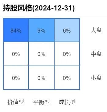 富国基金于洋离职了，这51万持有人何去何从？