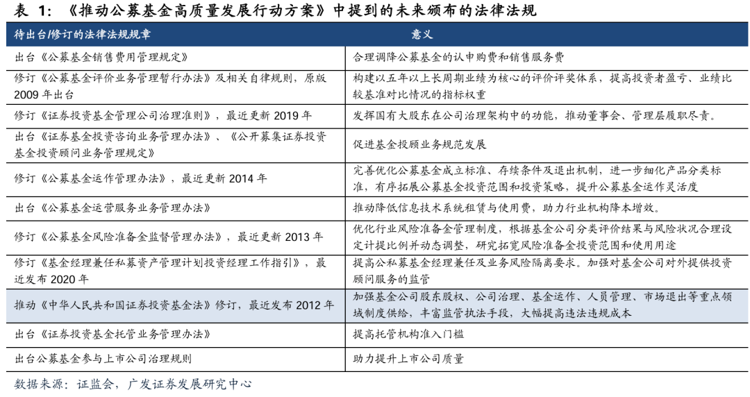 广发证券：增量资金接力入市，打开业绩与估值空间