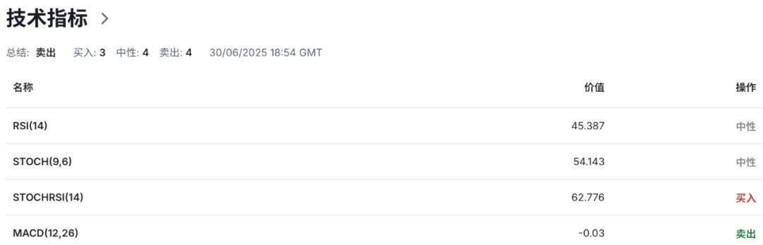 日元危机倒计时！汽车关税重锤将至，日本制造商抢跑出口线