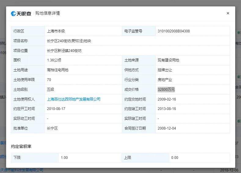 验资5000万元看房 一套2亿元起 上海“宁国府”拿地17年 才在政策松动缝隙里找到开盘时机