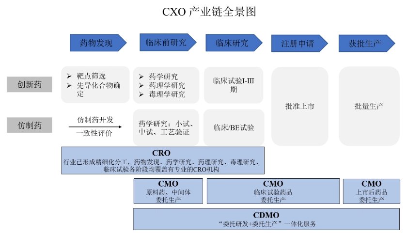 IPO失败后海纳医药“卖身”又遇挫