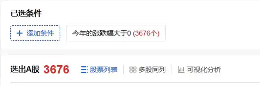 关于股市的机会