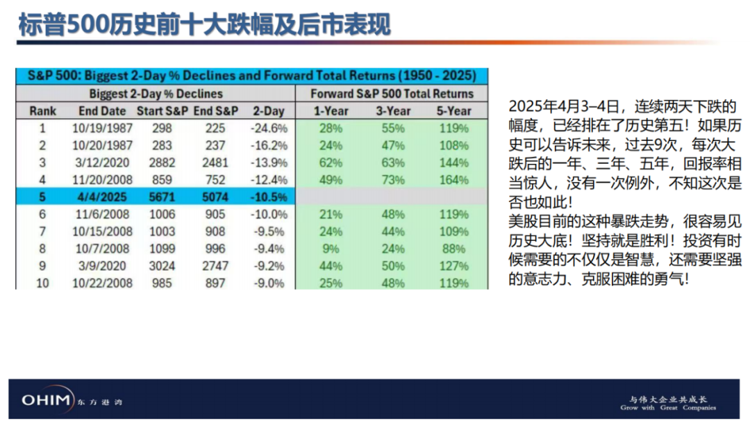AI爆发才开始！但斌最新发声：投资要独立思考、不盲从