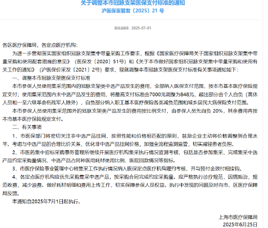 上海：本市参保人员用集采范围内冠脉支架 全部纳入医保支付