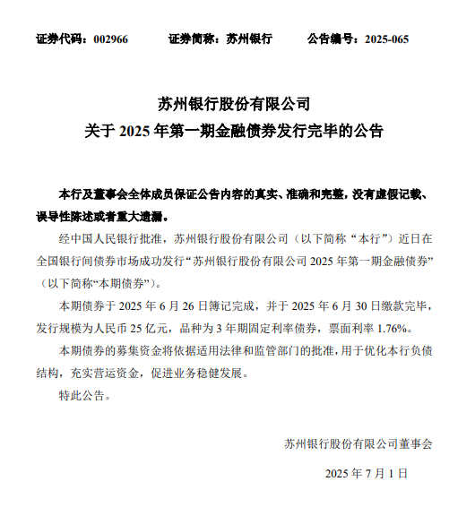 苏州银行：25亿元金融债券发行完毕