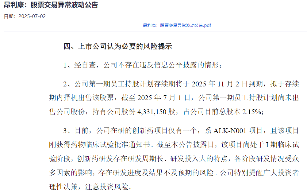 股价创历史新高!一款I期创新药,昂利康增加50亿市值