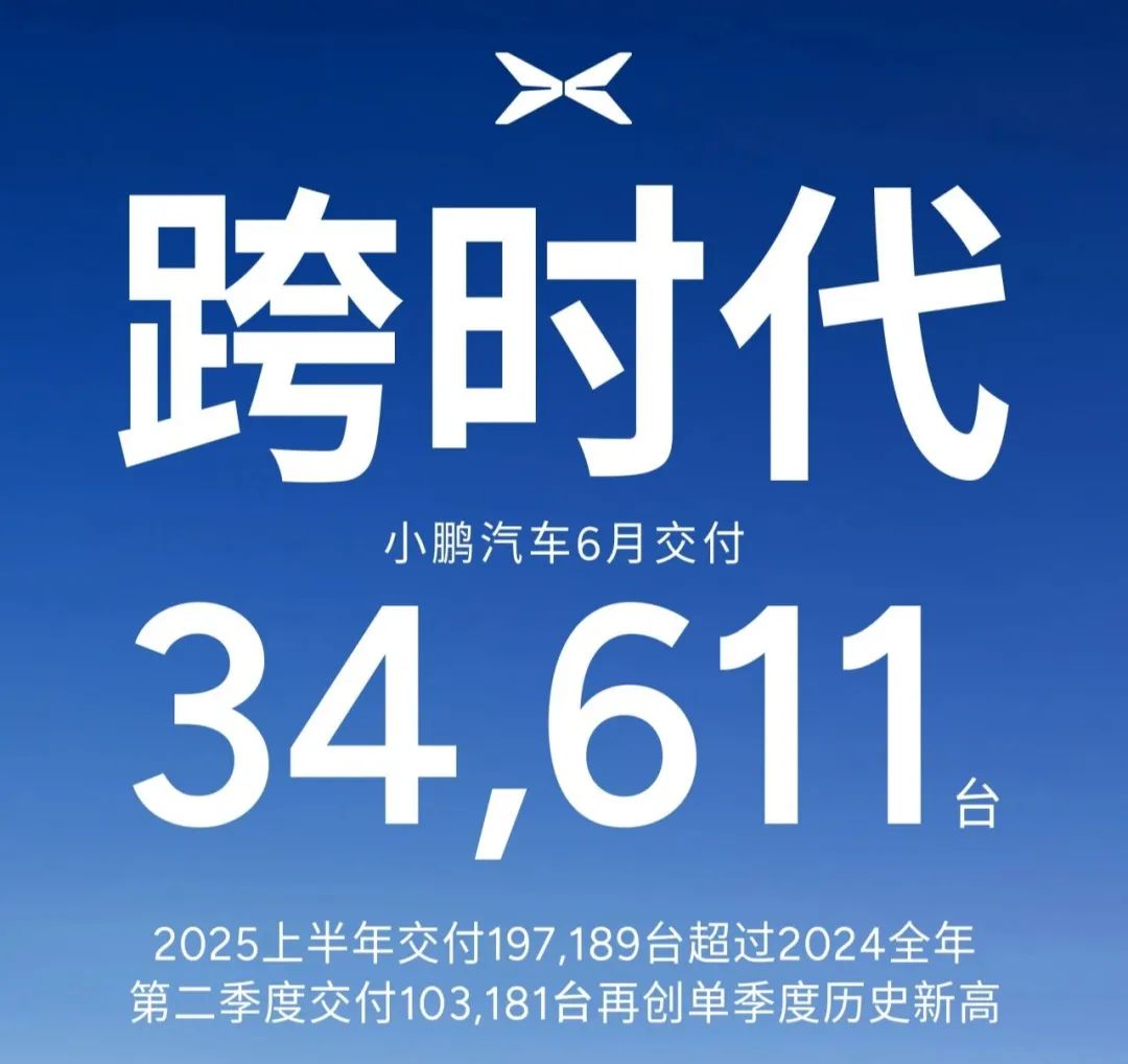 来了！新能源新势力销量出炉