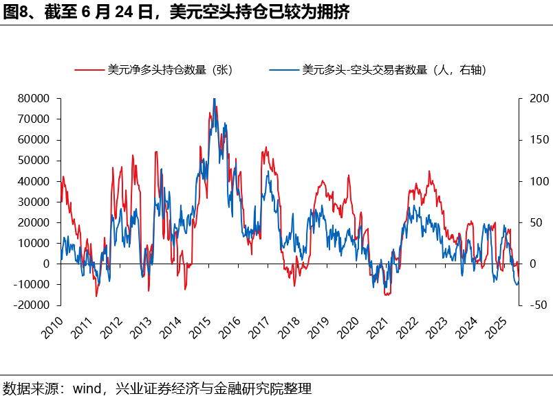 如何理解HIBOR利率波动及对港股影响？