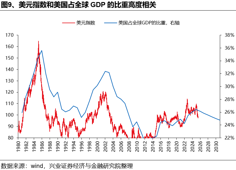 如何理解HIBOR利率波动及对港股影响？