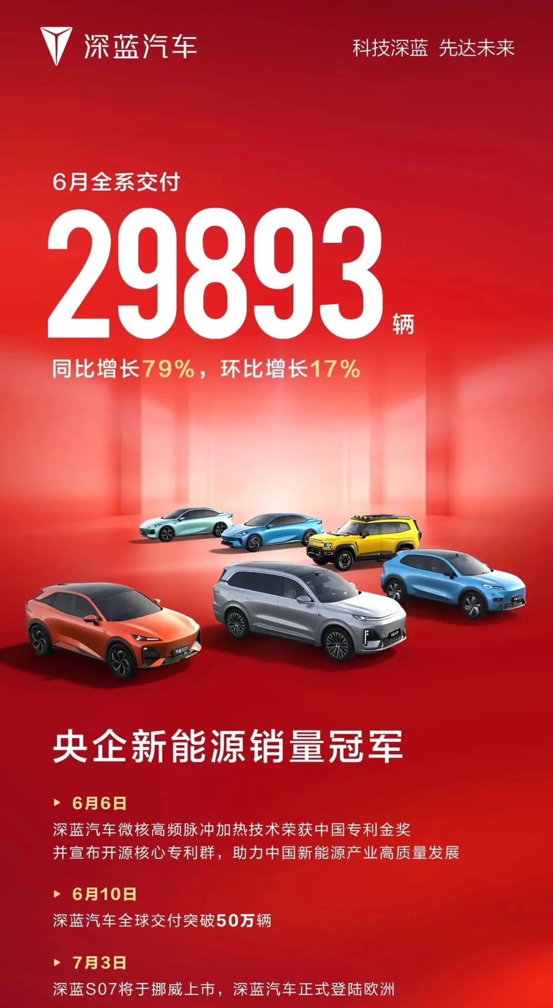 零跑、鸿蒙卖爆!小鹏半年超全年!小米降了