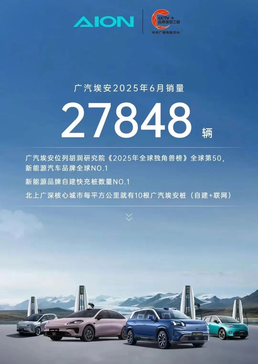 零跑、鸿蒙卖爆!小鹏半年超全年!小米降了