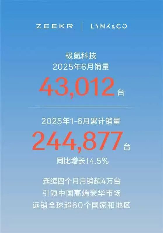 零跑、鸿蒙卖爆!小鹏半年超全年!小米降了