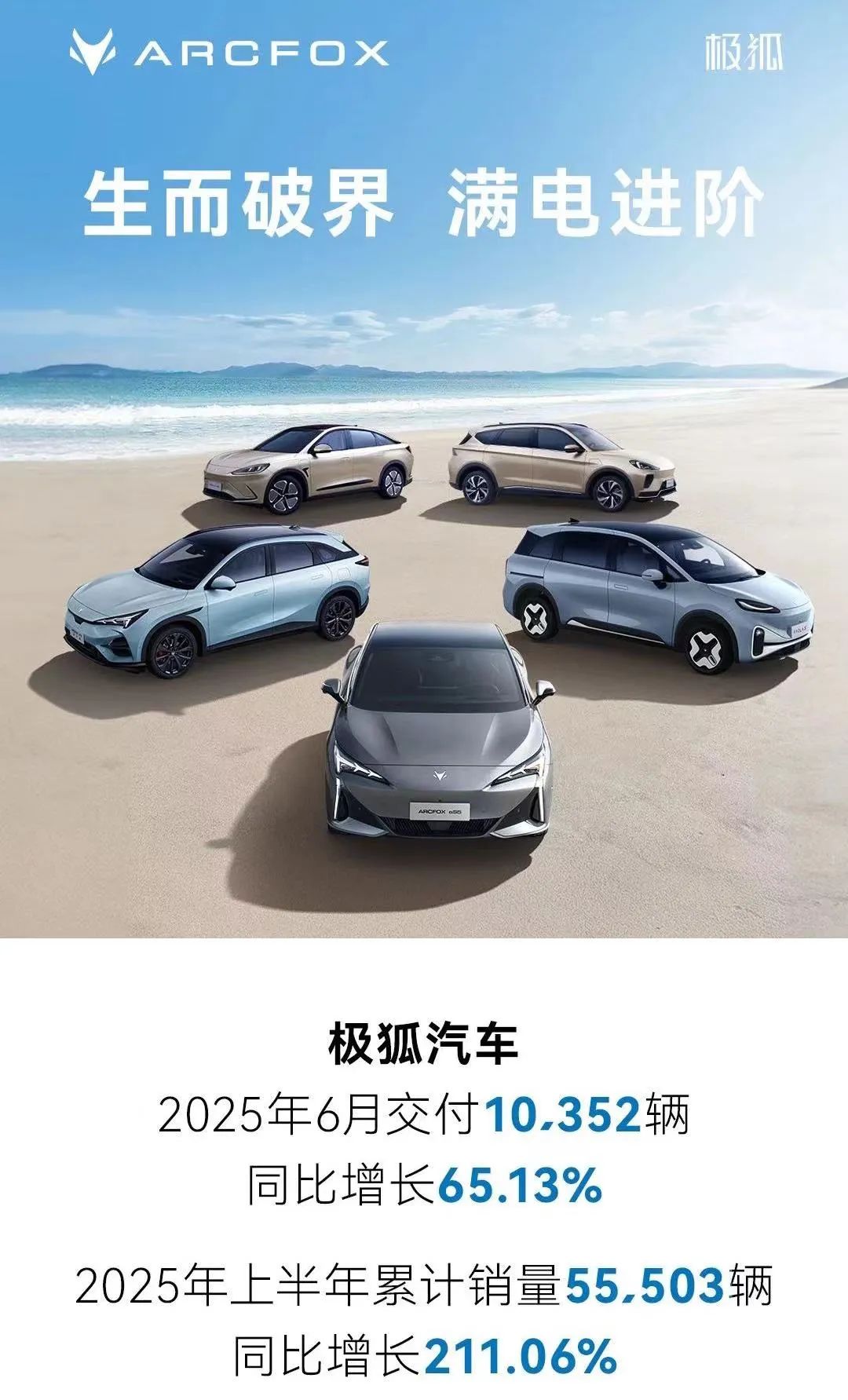 零跑、鸿蒙卖爆!小鹏半年超全年!小米降了