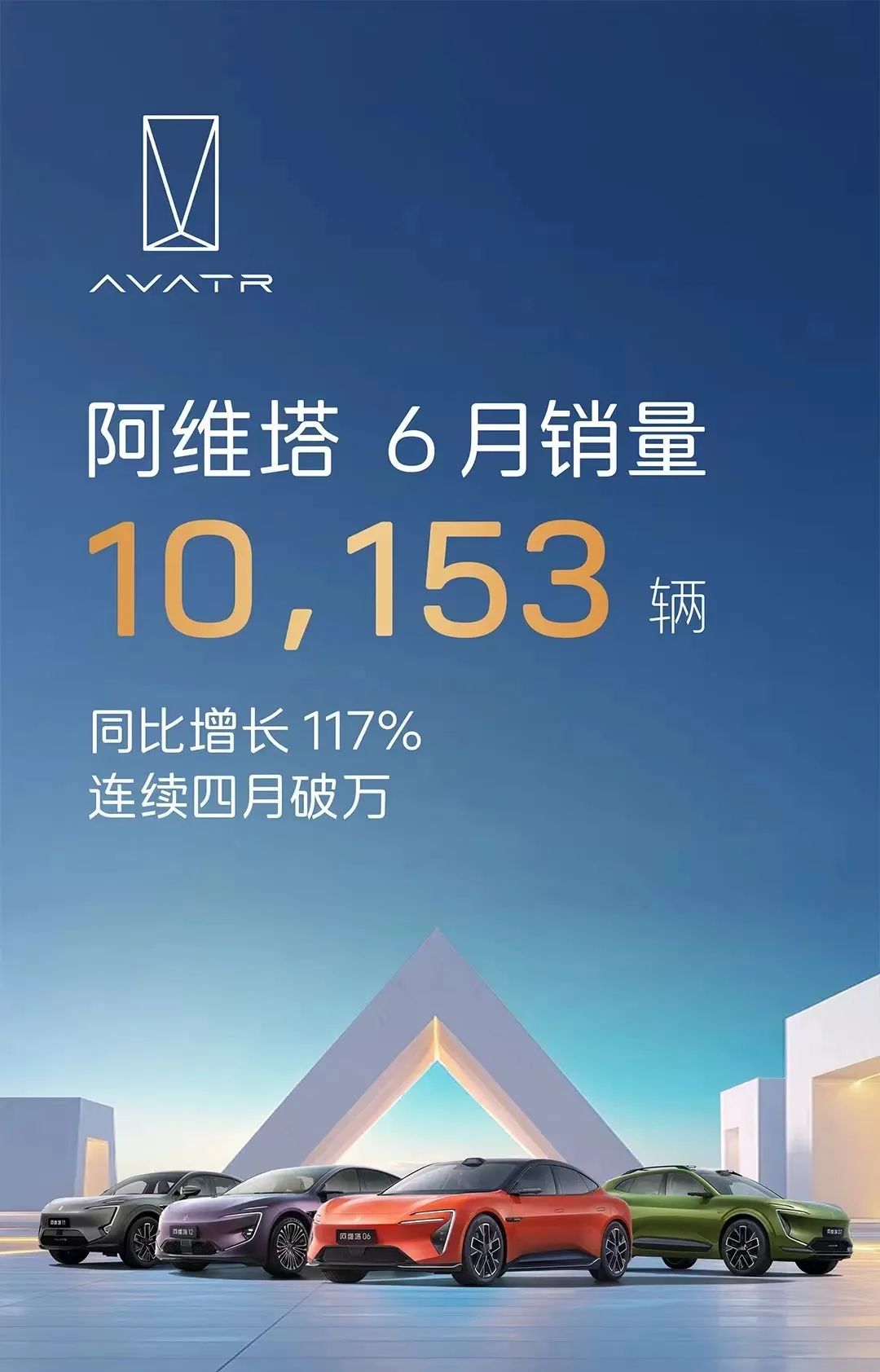 零跑、鸿蒙卖爆!小鹏半年超全年!小米降了