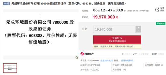 603388，财务造假，退市风险高悬！