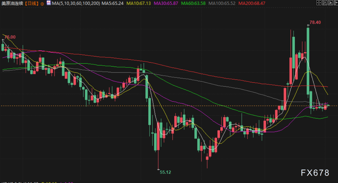 7月2日财经早餐：特朗普“大而美议案”在参议院通过，避险需求提振金价，鲍威尔保持灵活性