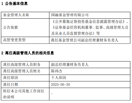 管理层变动!国融基金副总兼财务负责人陈祎杰离任