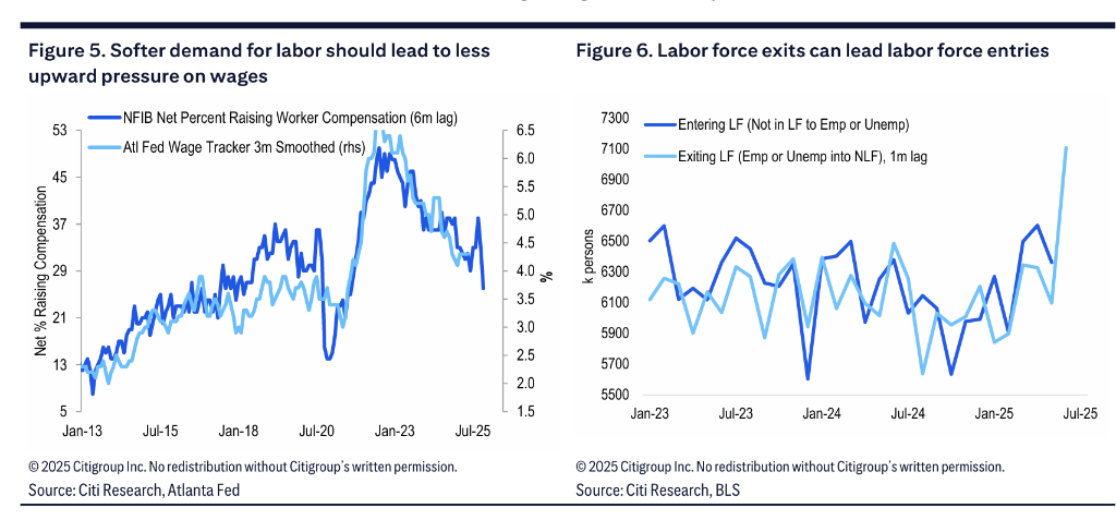 6月非农恐“遇冷”?瑞银花旗预警:就业市场降温或加速降息