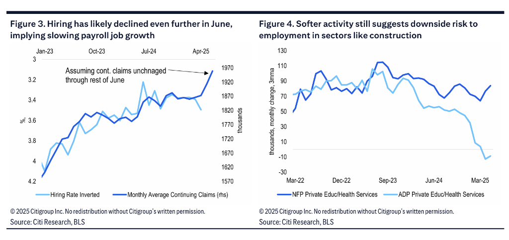 6月非农恐“遇冷”?瑞银花旗预警:就业市场降温或加速降息