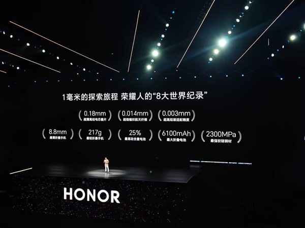 薄8.8mm、轻217g：荣耀Magic V5一举拿下八项世界记录！