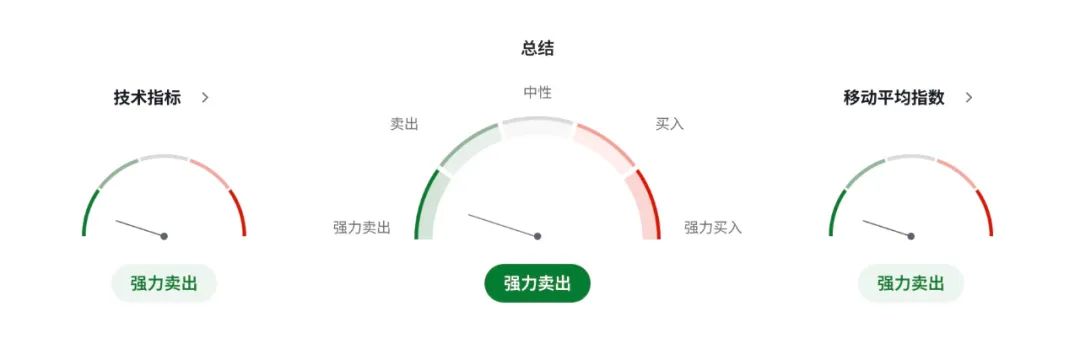 特朗普不满日本拖延贸易协议，日元遭遇“外部施压+内部通缩”双杀