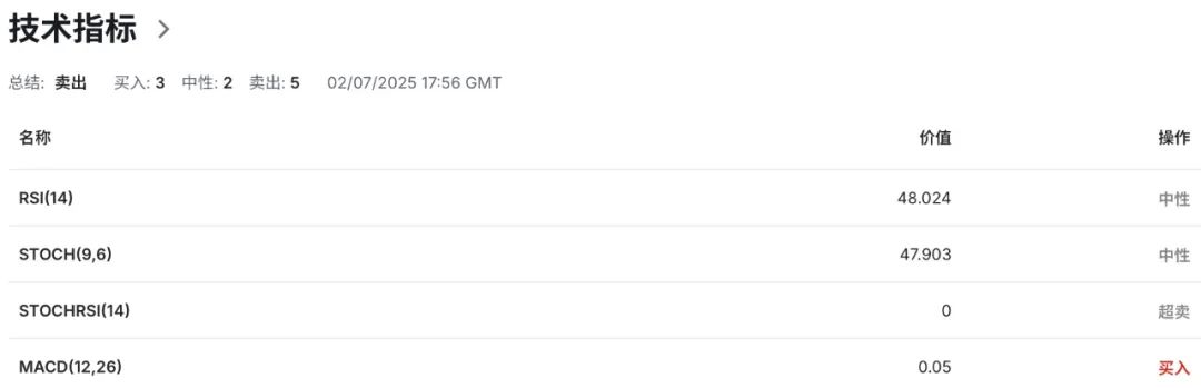 特朗普不满日本拖延贸易协议，日元遭遇“外部施压+内部通缩”双杀