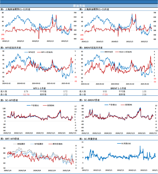 油价大涨3%!这个拉升有些超出预期,能持续吗?
