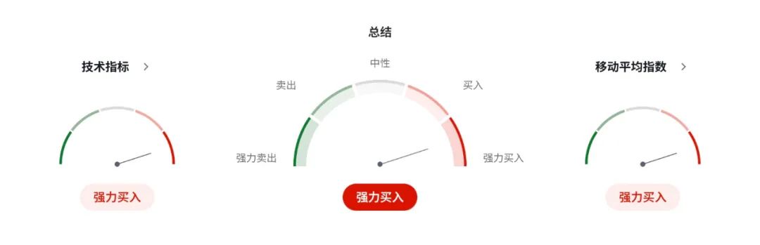 欧元区失业率意外上升，欧美贸易战临界爆发，经济前景再陷迷雾