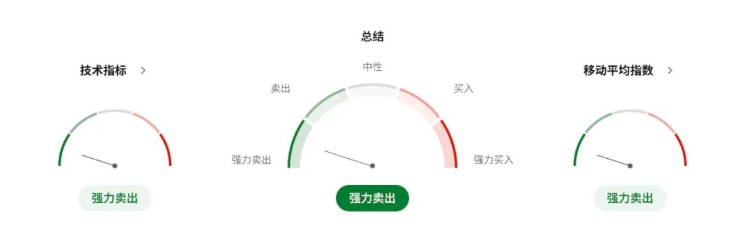 加拿大制造业陷五年最深衰退，加元正被工业空心化“掏空”？