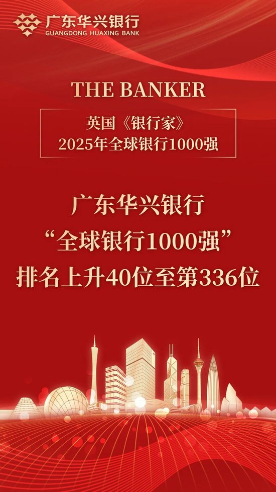上升40位！广东华兴银行位列“全球银行1000强”第336位