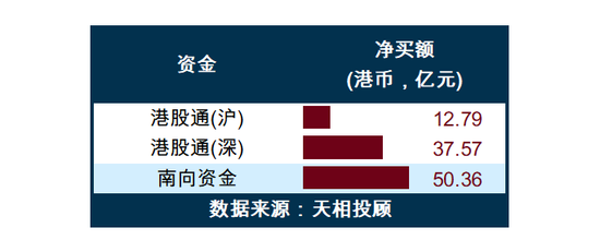 基金日报 | 首批新型浮动费率基金募资已超226亿元