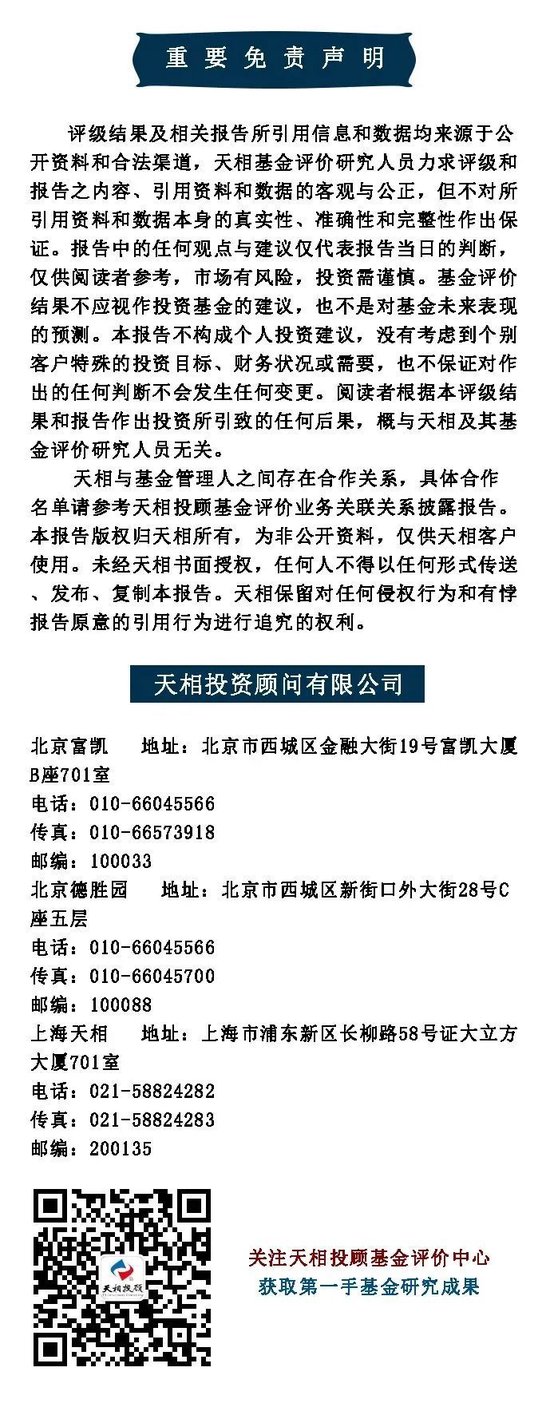 基金日报 | 首批新型浮动费率基金募资已超226亿元